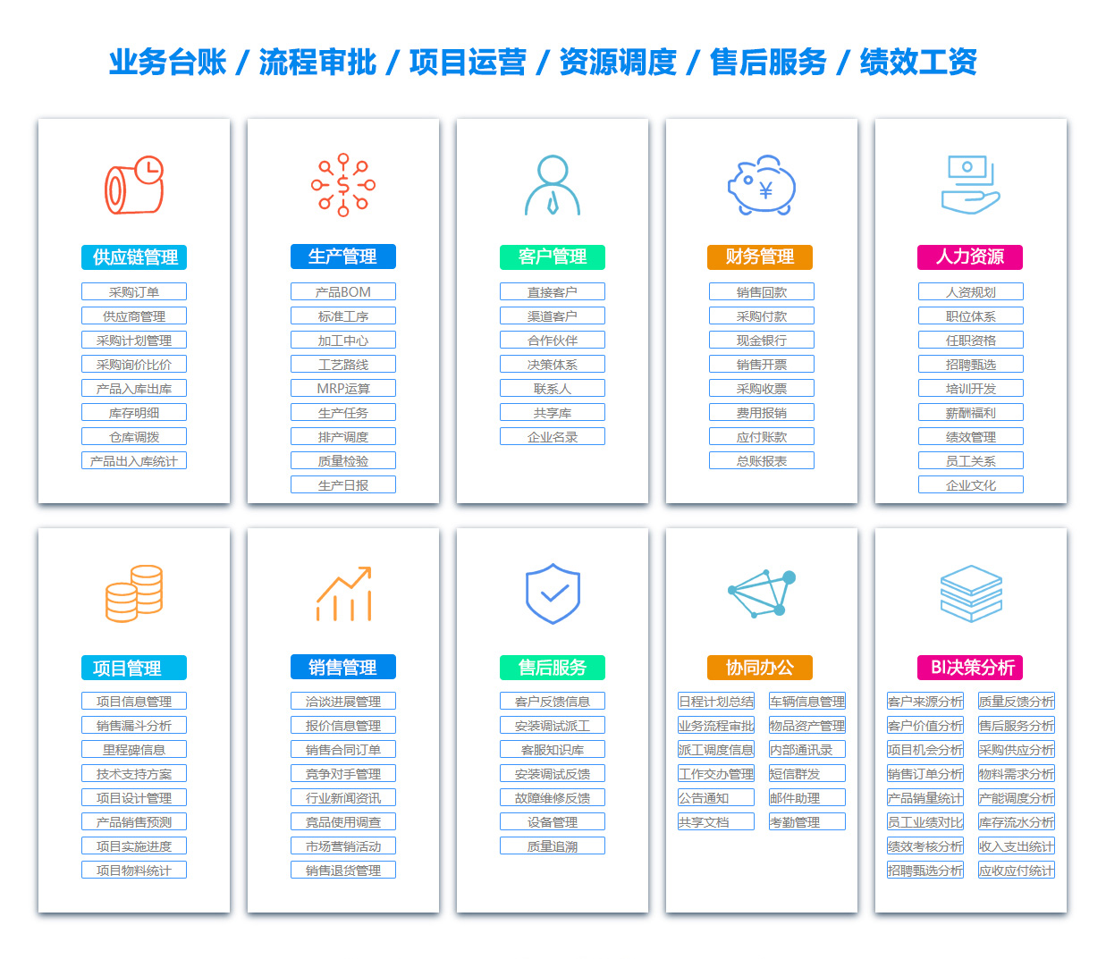 衢州办公管理系统 衢州办公管理系统